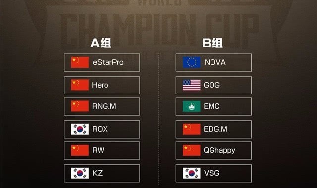  电竞豪门战队集结开启全新赛程征程  